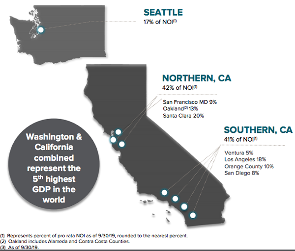 ESS Geographic Footprint Chart