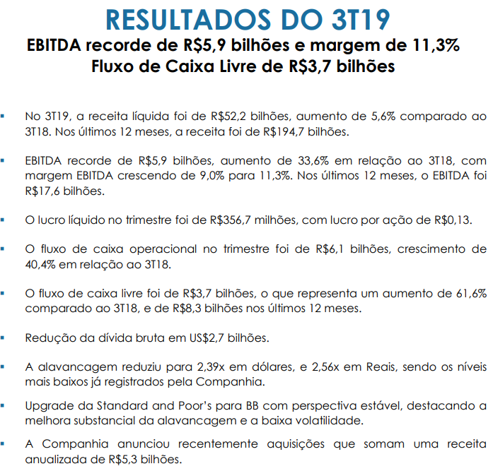 As principais aquisições do JBS nos últimos anos