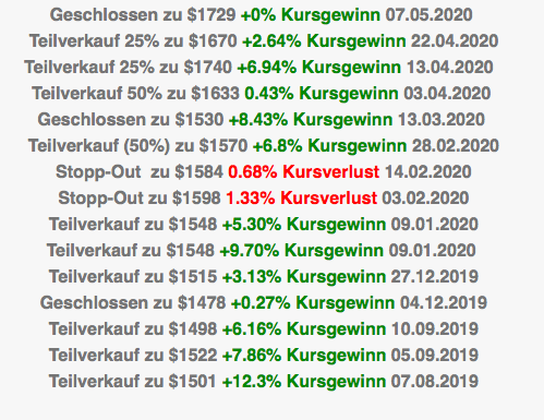 Letzte Trades