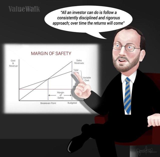 Margin Of Safety