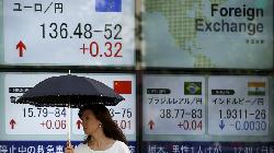 POLL-Short holds slacken on most Asian currencies but bears return to prey on Indian rupee