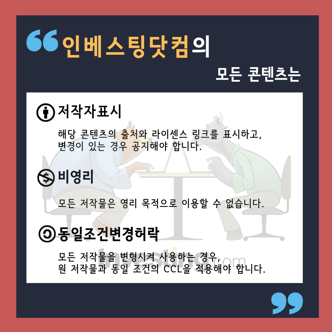 [공지] 인베스팅닷컴 콘텐츠 관련 공지사항