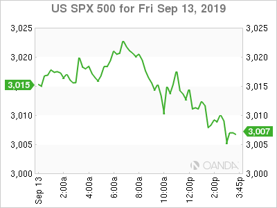 U.S. S&P for Sept. 13 2019.