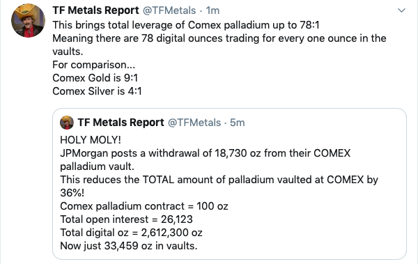 TF Metals Report