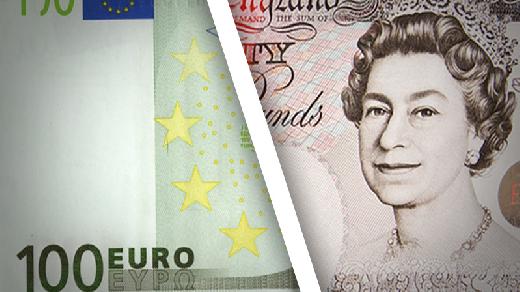 Gbp Eur British Pound Euro Investing Com India