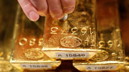 Gold Bullion Futures