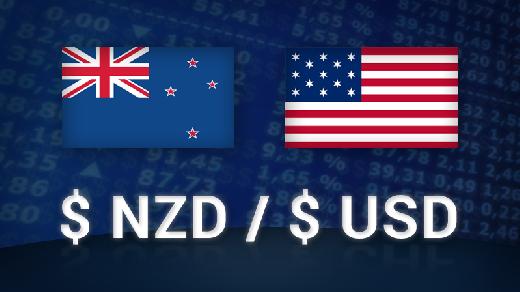 gbp/nzd forexpros commodities