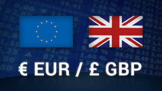 GBP EUR British Pound Euro Investing India