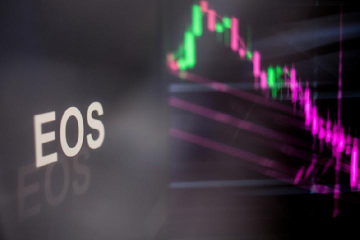 EOS Soars 41.06% In Bullish Trade - Investing.com India