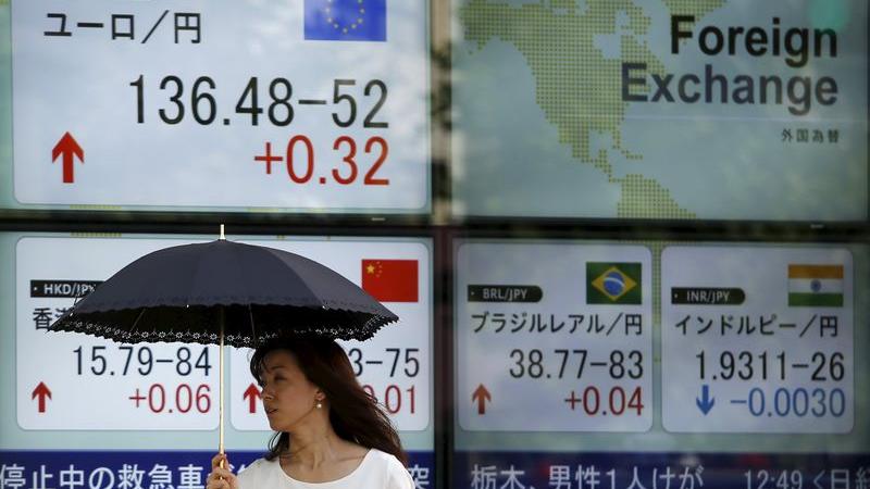 CHF JPY | Swiss Franc Japanese Yen - Investing.com ZA