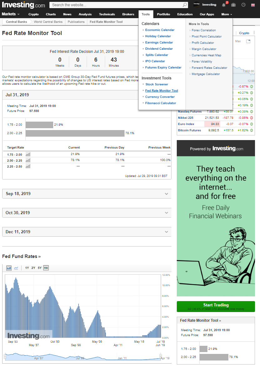 Fed rate monitor tool