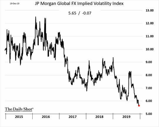 Volatilidade Implícita