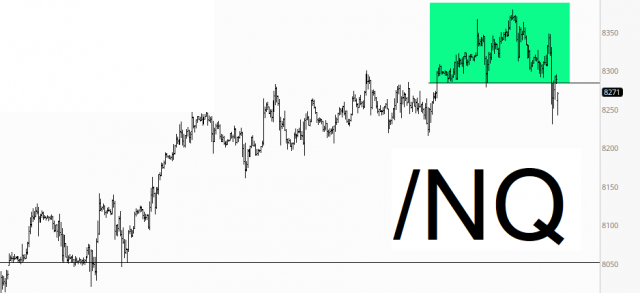 NQ Chart