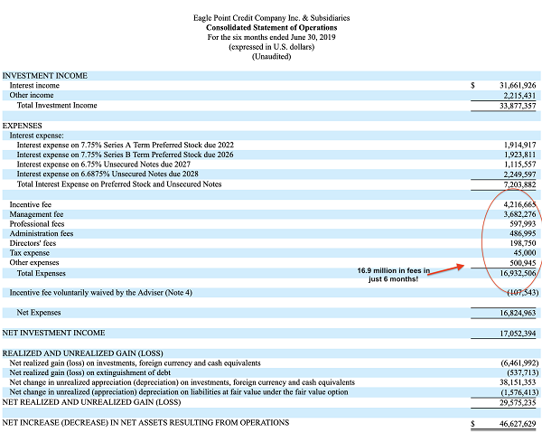 ECC Expenses