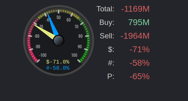 MrTopStep Meter