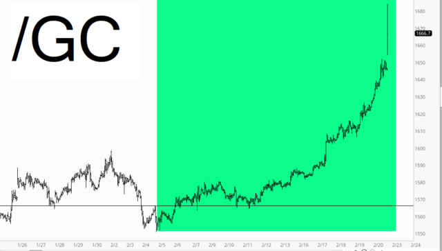 GC Chart