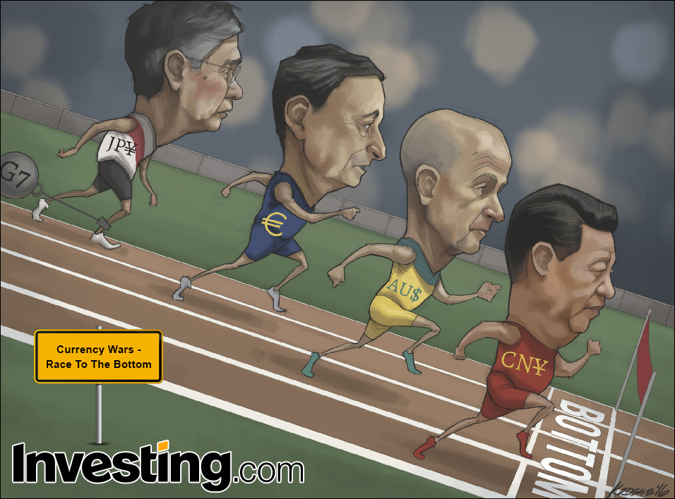 Forex para cevirici