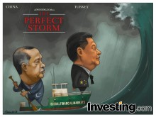 Potenziale “tempesta perfetta” in arrivo per le turbolenze in Cina e in Turchia
