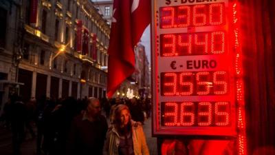 Đồng Lira của Thổ Nhĩ Kỳ rớt 5%