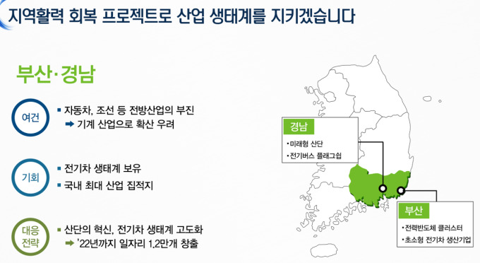 부산·군산으로 '광주형 일자리' 확산...2022년까지 2.6만개 일자리 만든다