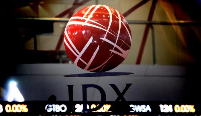 Sistem perdagangan kode korelasi forex