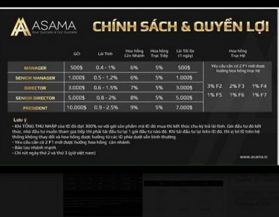 Thêm một mỏ đào tiền ảo tương tự Sky mining 'hết tiền'?