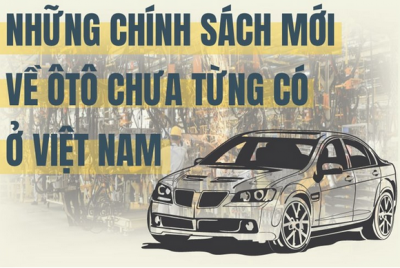 Infographic: Những chính sách chưa từng có về ô tô ở Việt Nam năm 2018