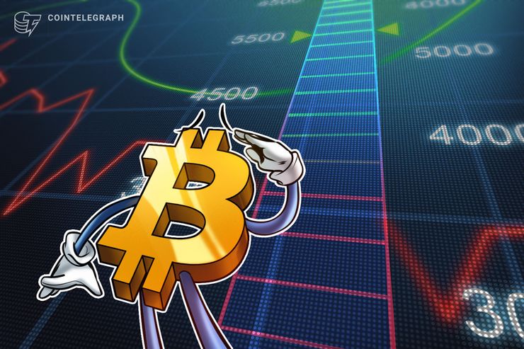 Bitcoin hält sich über 3.500 Euro - Markt gemischt