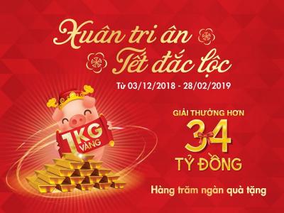 Cơ hội quay số trúng thưởng và nhận quà tặng ngay dành cho khách hàng Sacombank