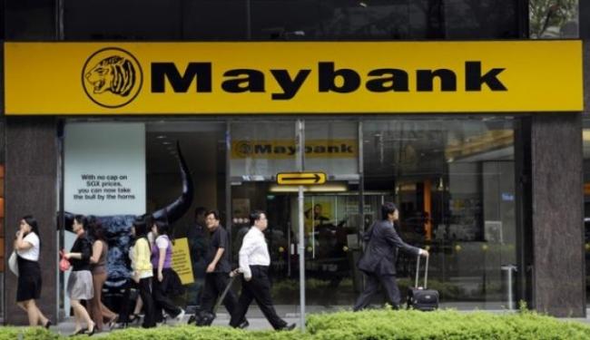 Perangkat lunak forex trading bank standar