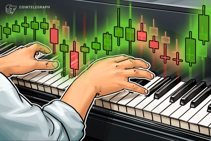 Top 20 Cryptos Make Small Gains While Stocks and Oil Indexes See Green