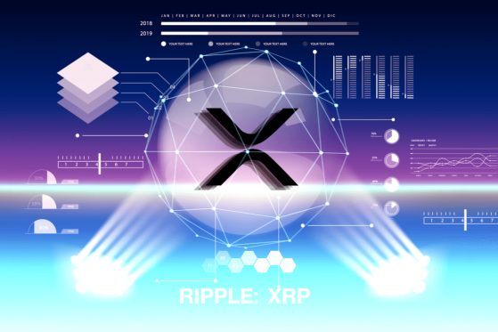  Ripple’s XRP (XRP) Gets Listed on KuCoin Cryptocurrency Exchange 