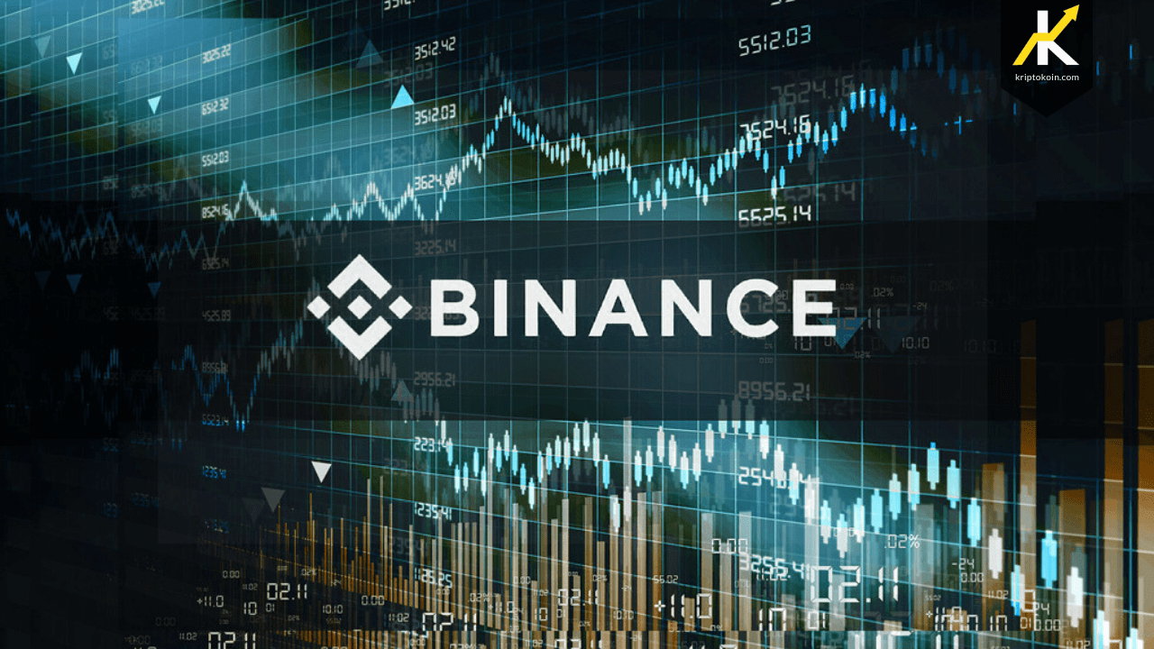 Binance’te Bugün: En Çok Kazandıran ve Kaybettiren Kripto Paralar