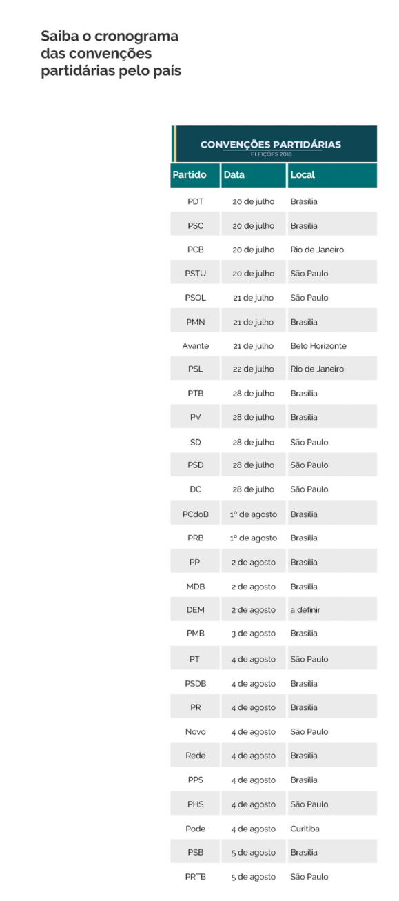 EBC/Agência Brasil