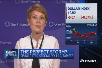 Một cơn bão đang nhen nhóm ở nền kinh tế Mỹ?