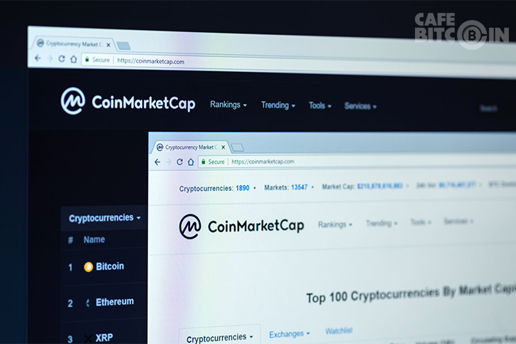 Bị tố “Lạm dụng tín nhiệm”, CoinMarketCap cho phép người dùng biểu quyết những coin mới tham chiếu trên web