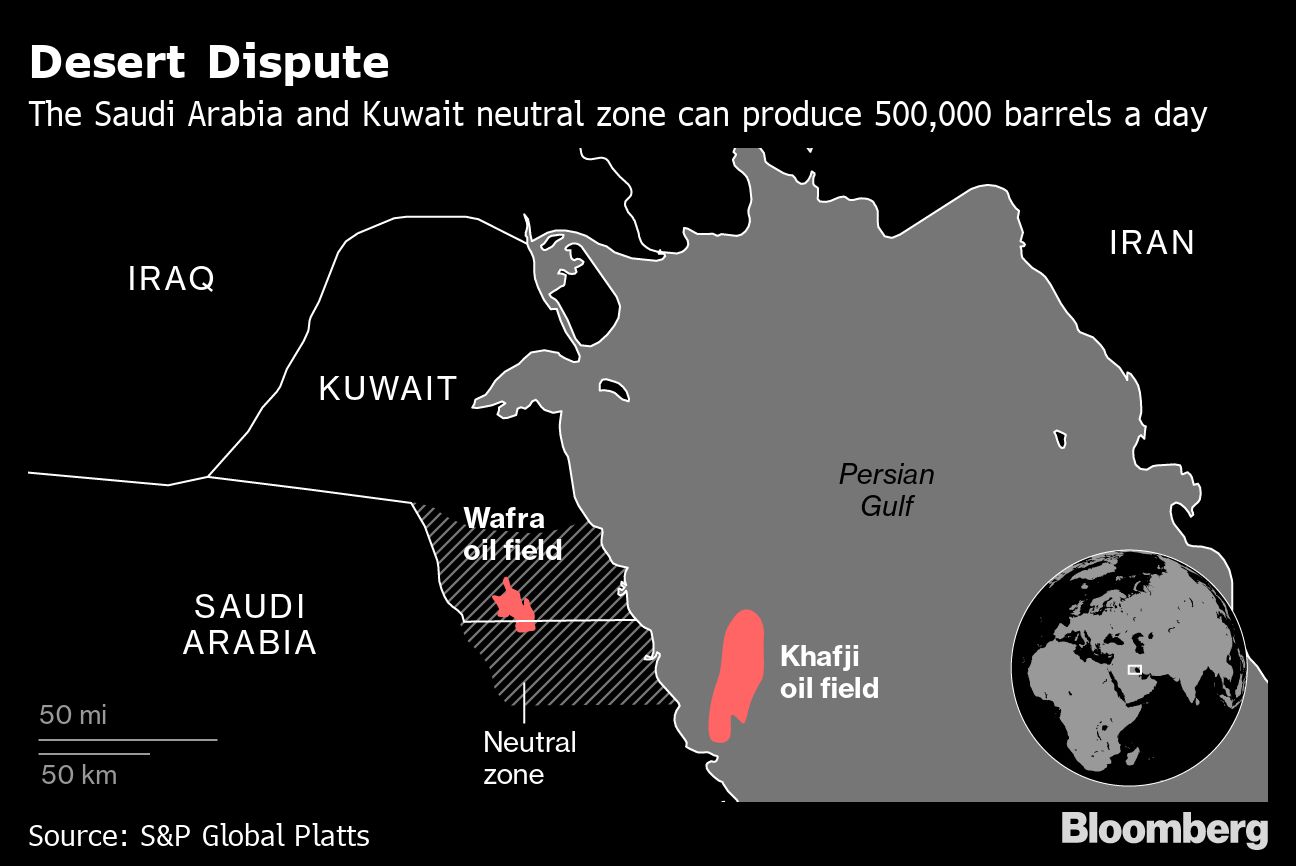 Saudi Arabia, Kuwait Agree to Resume Oil Output at Shared Fields