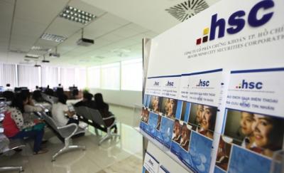 HCM chào bán 2 triệu chứng quyền MWG