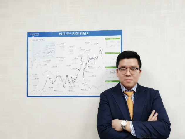 [2019 한경스타워즈 출사표]NH證 주원 "5G 시대, 자율주행·IT 주목"