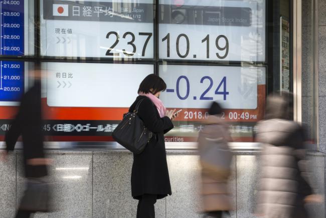 © Bloomberg. A woman uses her smart phone while pedestrians walk past an electronic stock board showing a figure of the Nikkei Stock Average outside a securities firm in Tokyo, Japan, on Friday, Jan. 12, 2018. Japanese stocks declined after the yen remained stronger against the dollar and a technical indicator signaled the recent run-up to the highest level in 26 years was excessive.