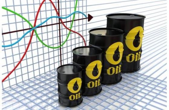 INE原油创近两个月新高，OPEC不排除加力减产，大买家经济稳健