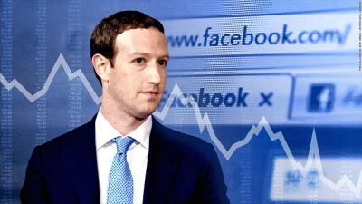 Vốn hóa Facebook “bốc hơi” 37 tỷ USD trong một ngày sau bê bối về dữ liệu
