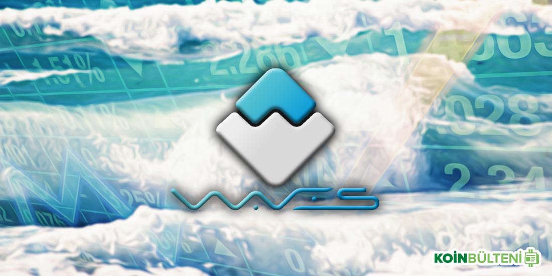 Waves Blockchain Ağı, 6.1 Milyon Gerçek Zamanlı İşleme Ulaştı!