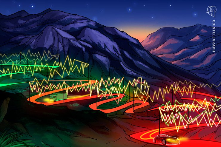 Bitcoin mantém-se nos US$ 7.000 enquanto grandes criptos têm correção suave