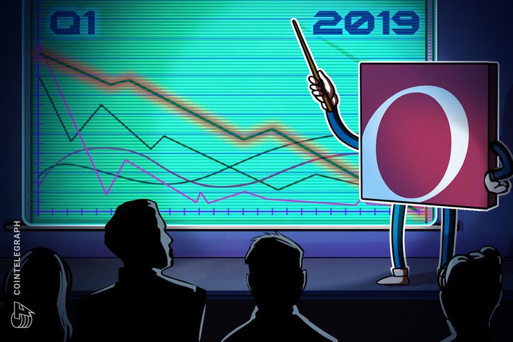 Los ingresos de Overstock disminuyen un 17% en el 1T del 2019 desde el 1T del 2018 por una disminución en las ventas