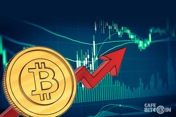 Phân tích kỹ thuật ngày 17/09: Bitcoin – Cơ hội nào cho 6800?