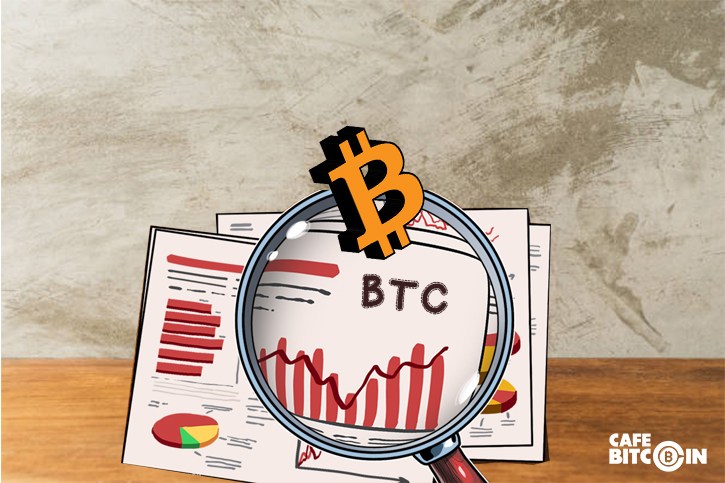 Phân tích giá Bitcoin hôm nay (7/9): Ngụp lặn sau giông tố