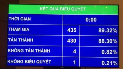 Sẽ không còn doanh nghiệp quốc phòng làm kinh tế đơn thuần