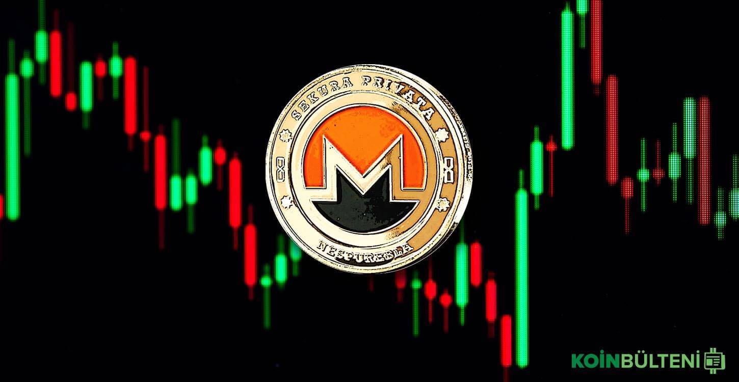 Monero Hard Forku Gönderim Ücretlerini Neredeyse Sıfırladı!