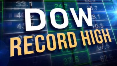 Dow Jones leo dốc 7 phiên liên tiếp lên mức cao mọi thời đại